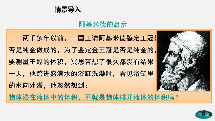 課時10.2 阿基米德原理（課件）2020-2021學(xué)年八年級物理下冊教學(xué)課件（人教版）第2頁