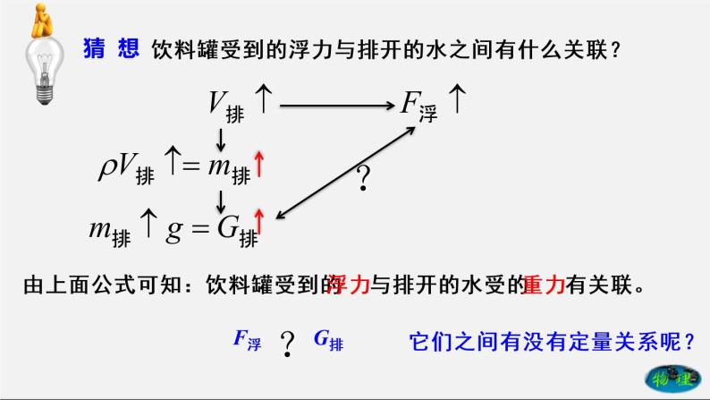 课时10.2 阿基米德原理（课件） 八年级物理下册教学课件（人教版）05