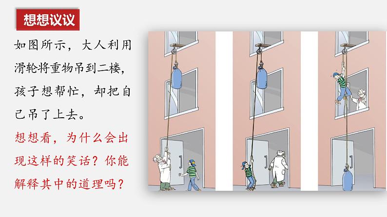 课时12.2 滑轮(课件)2020-2021学年八年级物理下册教学课件(人教版)第4页