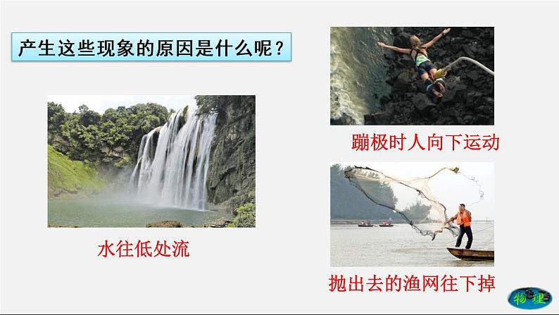 课时7.3 重力(课件)2020-2021学年八年级物理下册教学课件(人教版)第2页
