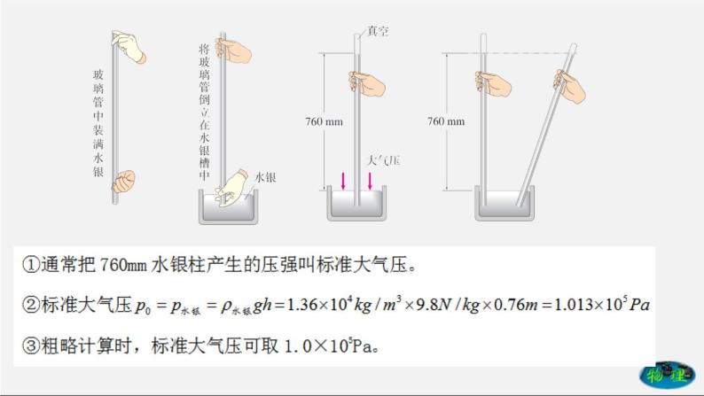 9.3 大气压强（课件） 八年级物理下册教学课件（人教版）07