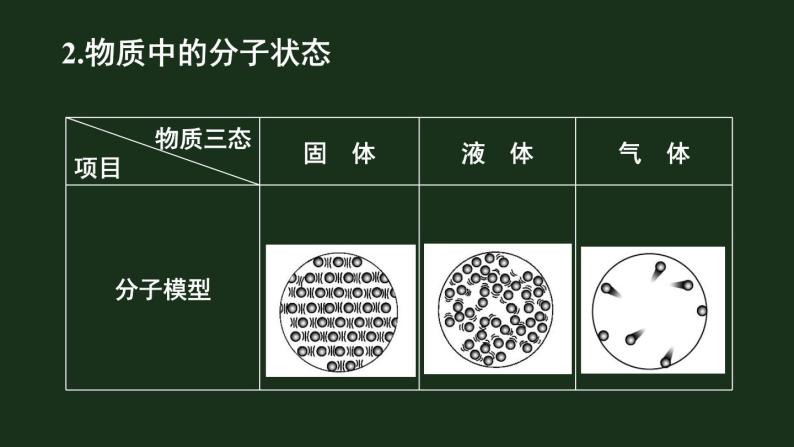 第十一章《单元综合与测试》 课件07