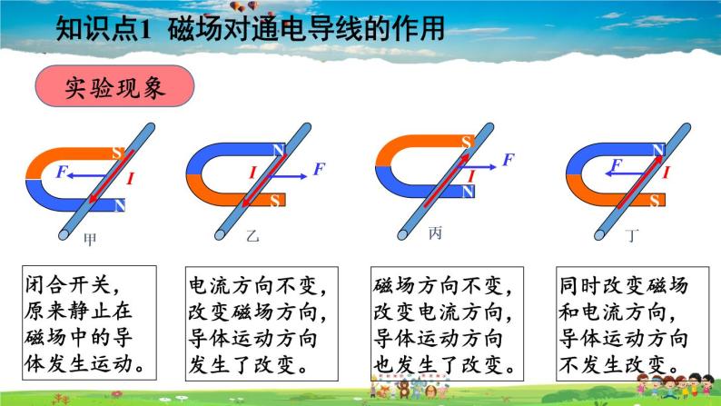 电磁铁及其应用PPT课件免费下载06