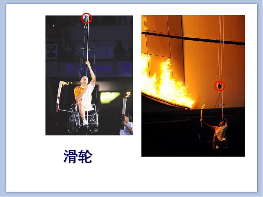 初中物理課件上教版八年級(jí)下冊(cè)第四章 機(jī)械和功4.1 簡(jiǎn)單機(jī)械 滑輪1 (共23張PPT)第2頁(yè)