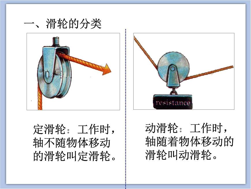 初中物理課件上教版八年級(jí)下冊(cè)第四章 機(jī)械和功4.1 簡(jiǎn)單機(jī)械 滑輪1 (共23張PPT)第6頁(yè)