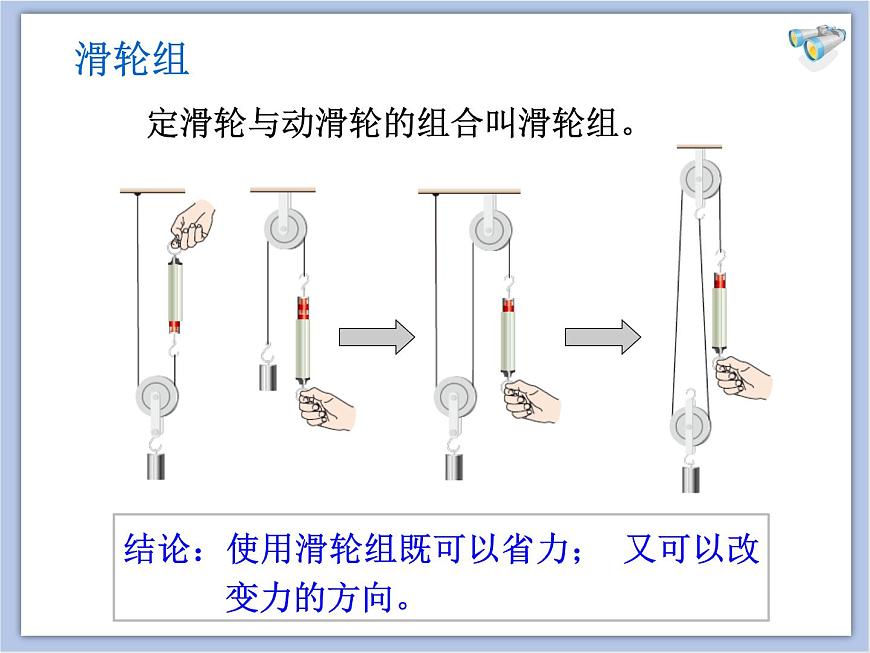 初中物理課件上教版八年級(jí)下冊(cè)第四章 機(jī)械和功4.1 簡(jiǎn)單機(jī)械 滑輪1 (共23張PPT)第7頁(yè)