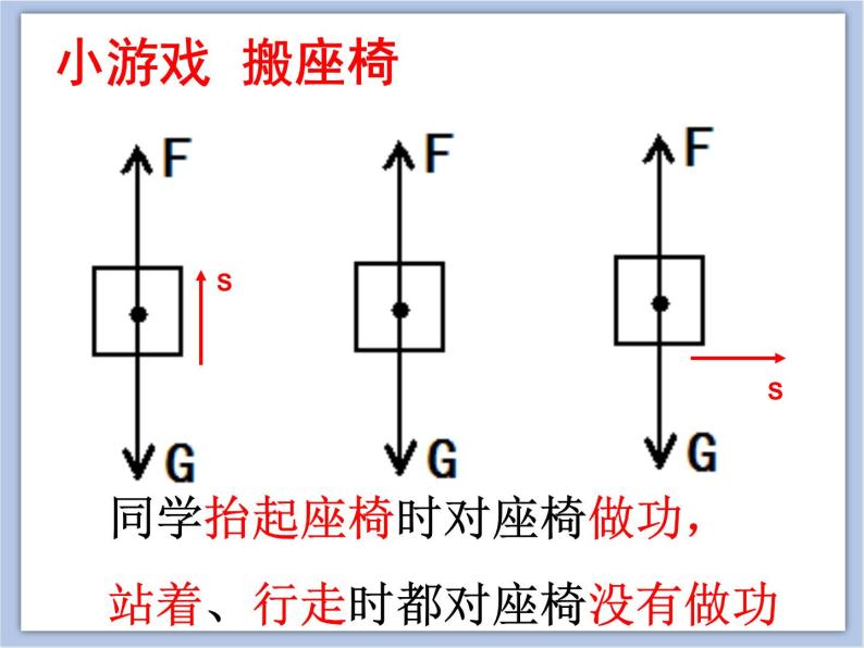 初中物理课件上教版八年级下册第四章 机械和功4.2 机械功  机械功率 课件02