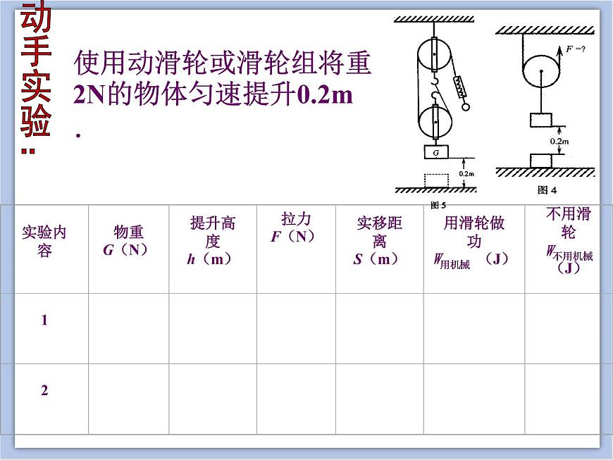 初中物理課件上教版八年級下冊第四章 機械和功4.4 功的原理第5頁