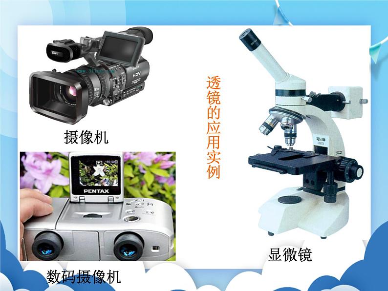 沪科版物理八年级上册 4.5科学探究:凸透镜成像【课件】02