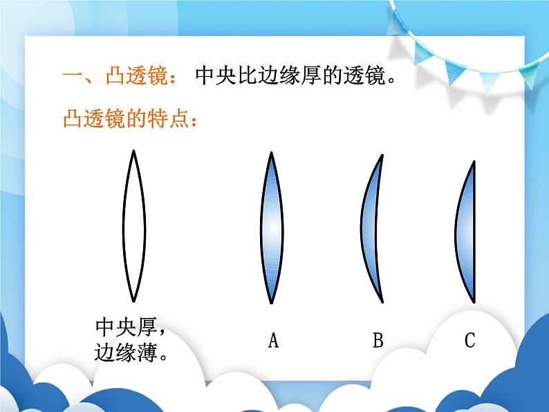 沪科版物理八年级上册 4.5科学探究:凸透镜成像【课件】05