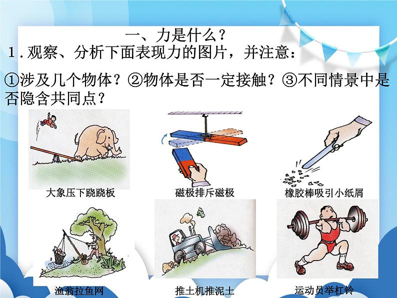 沪科版物理八年级上册 6.1力【课件】第3页