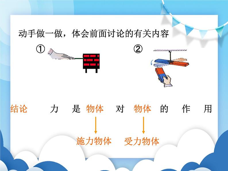 沪科版物理八年级上册 6.1力【课件】第6页