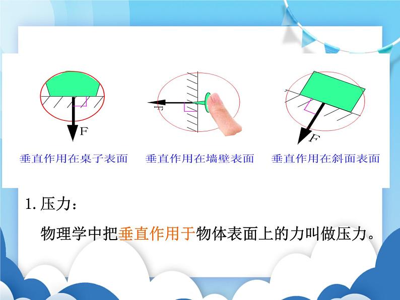 沪科版物理八年级下册 8.1压力的作用效果【课件】04