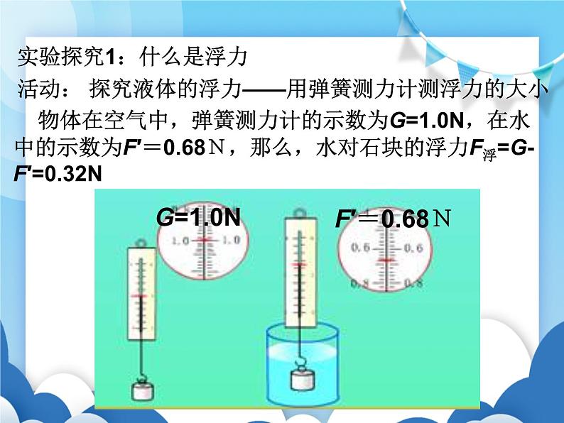 沪科版物理八年级下册 9.2 阿基米德原理【课件】05