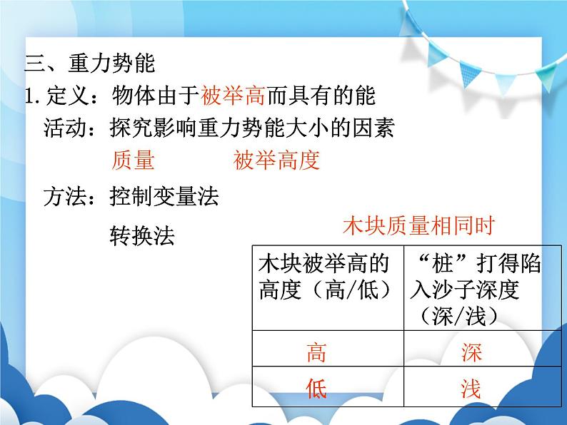 沪科版物理八年级下册 10.6合理利用机械能【课件】06