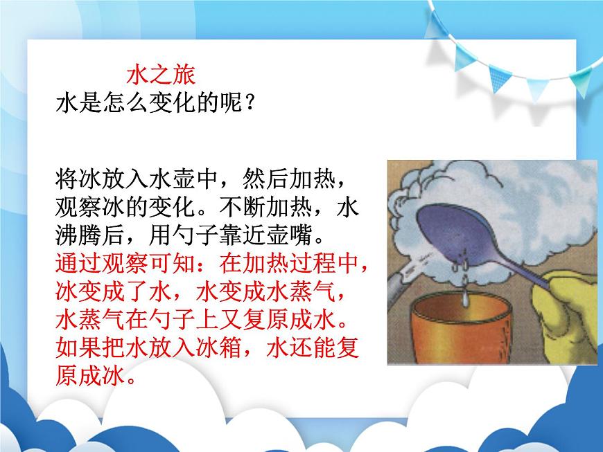滬科版物理九年級(jí)上冊(cè)  12.1溫度與溫度計(jì)【課件】第4頁