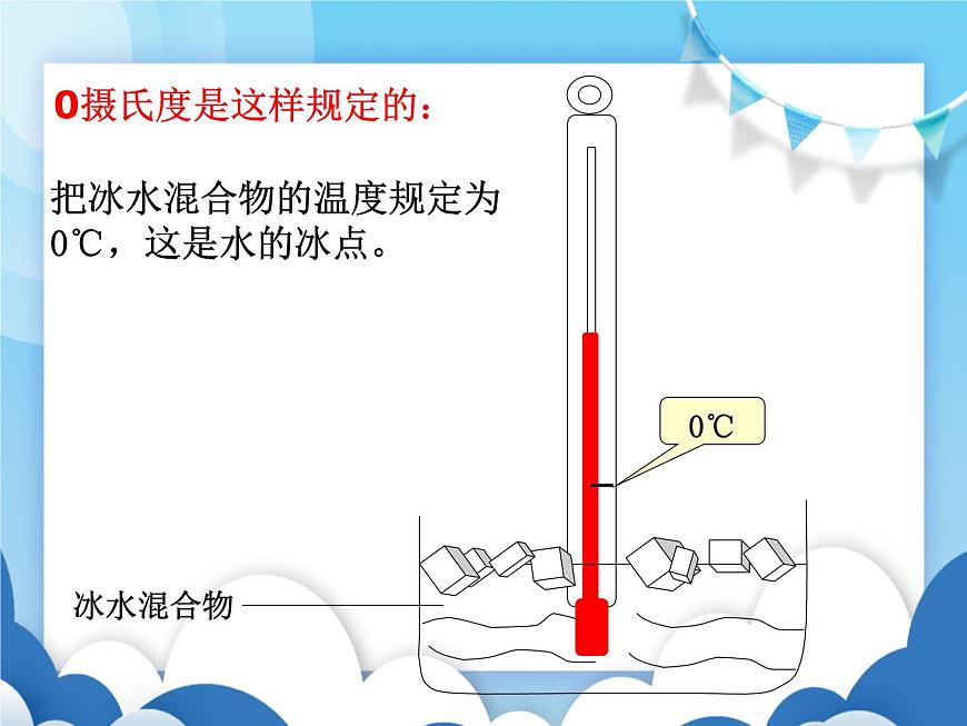 滬科版物理九年級(jí)上冊(cè)  12.1溫度與溫度計(jì)【課件】第8頁