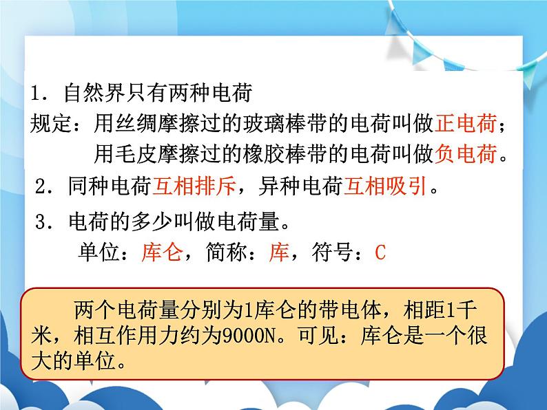 沪科版物理九年级上册 14.1电是什么【课件】04