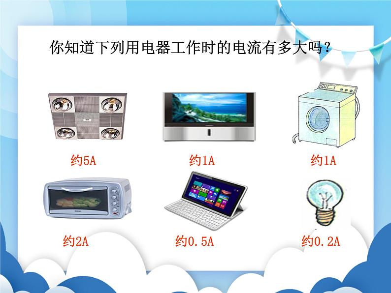 沪科版物理九年级上册 15.2科学探究:欧姆定律【课件】第2页