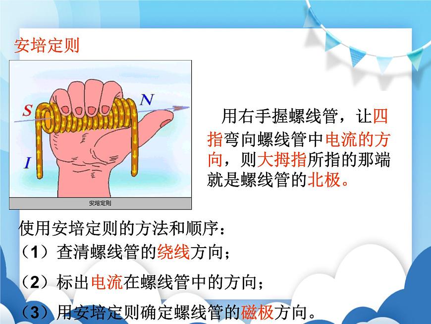 滬科版物理九年級下冊  17.2電流的磁場【課件】第6頁