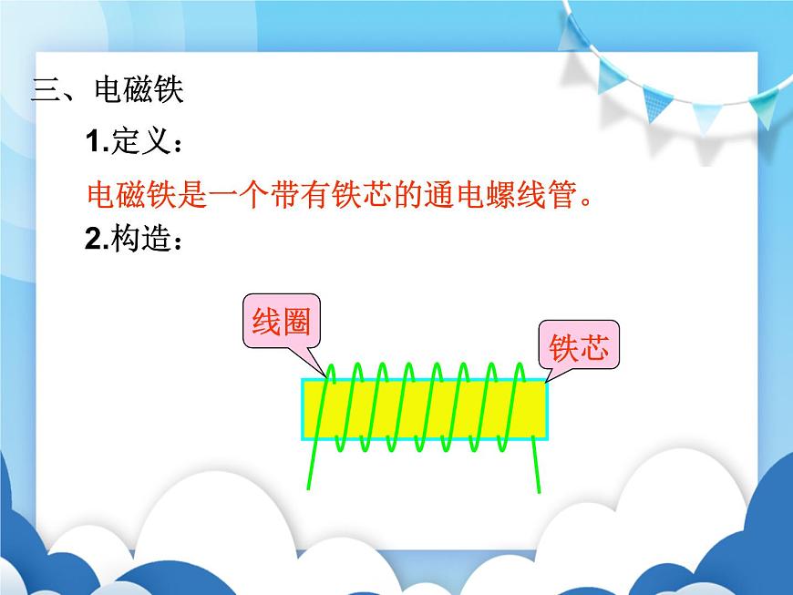 滬科版物理九年級下冊  17.2電流的磁場【課件】第7頁