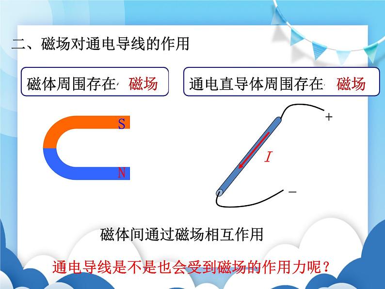 沪科版物理九年级下册 17.3科学探究:电动机为什么会转动【课件】第3页
