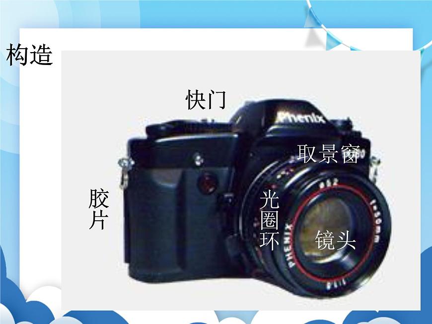 粵滬版物理八年級(jí)上冊(cè)  3.7眼睛與光學(xué)儀器【課件】第8頁(yè)