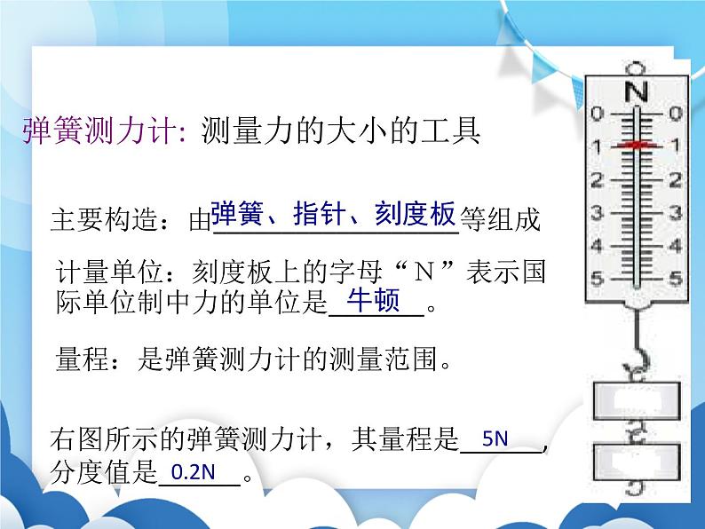 粤沪版物理八年级下册 6.2 怎样测量和表示力【课件】第5页