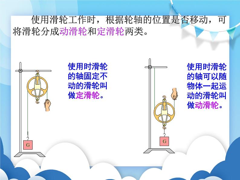 粤沪版物理八年级下册 6.6 探究滑轮的作用【课件】06