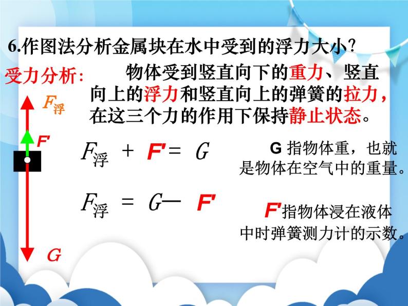 粤沪版物理八年级下册  9.1认识浮力【课件】05