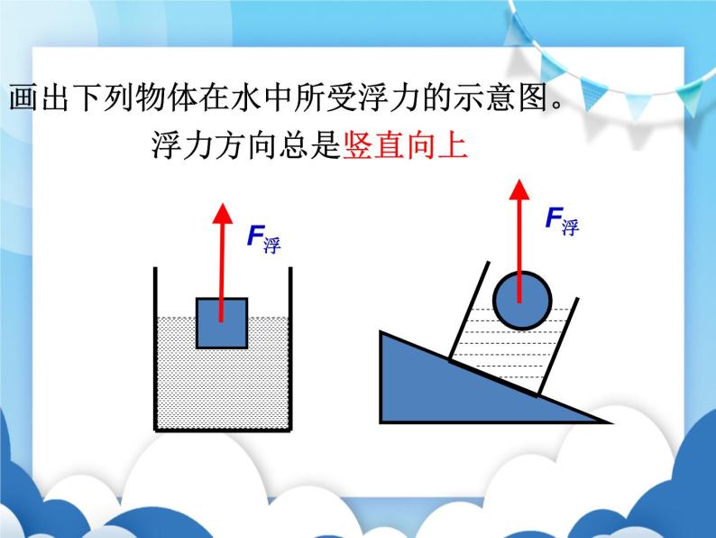 粤沪版物理八年级下册  9.1认识浮力【课件】06