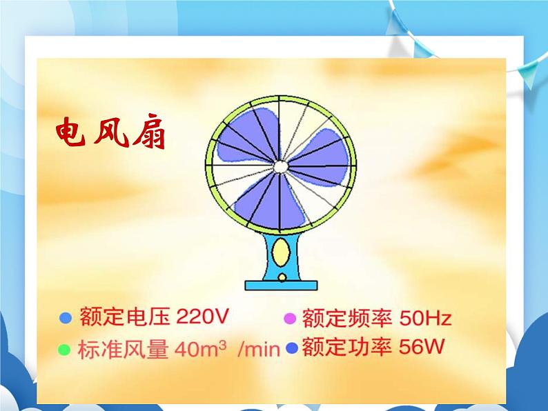 粤沪版物理九年级上册 15.2认识电功率【课件】03