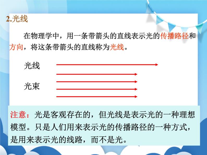 教科版物理八年级上册  4.2光的反射定律【课件】03