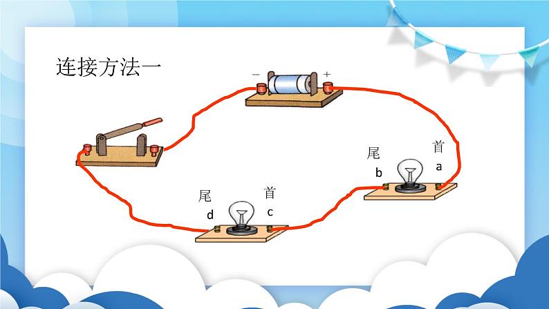 教科版物理九年级上册 3.3电路的连接【课件】第8页