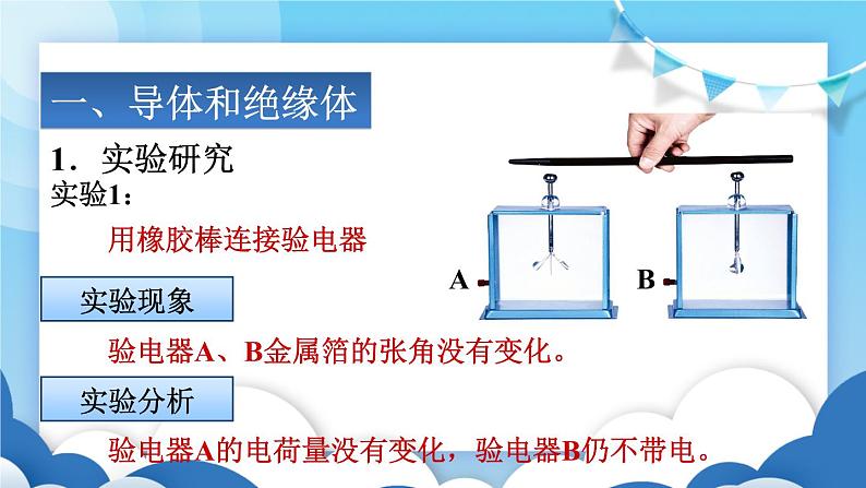 教科版物理九年级上册 4.3电阻:导体对电流的阻碍作用【课件】02