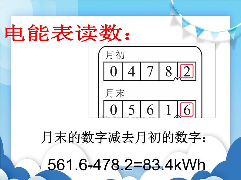 教科版物理九年级上册 6.1电功【课件】第8页