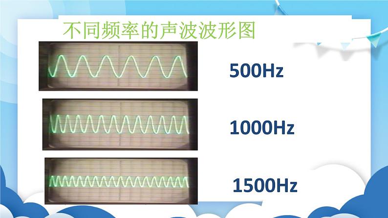 鲁教版物理八年级上册 2.2声音的特性【课件】第8页