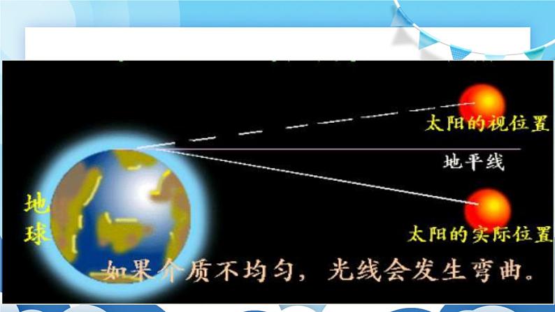 鲁教版物理八年级上册 3.1光的传播【课件】第7页