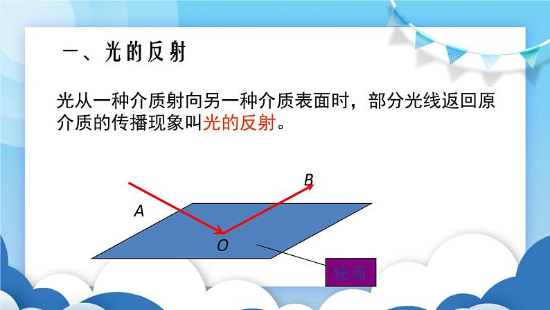 鲁教版物理八年级上册 3.2光的反射【课件】02