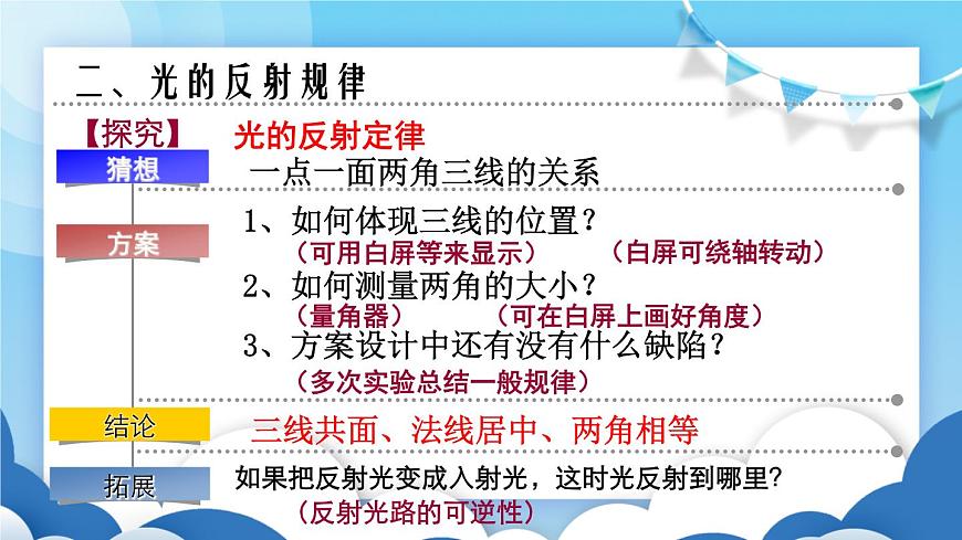魯教版物理八年級上冊  3.2光的反射【課件】第5頁