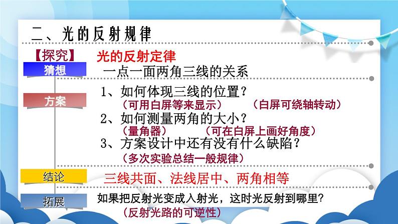 鲁教版物理八年级上册 3.2光的反射【课件】05