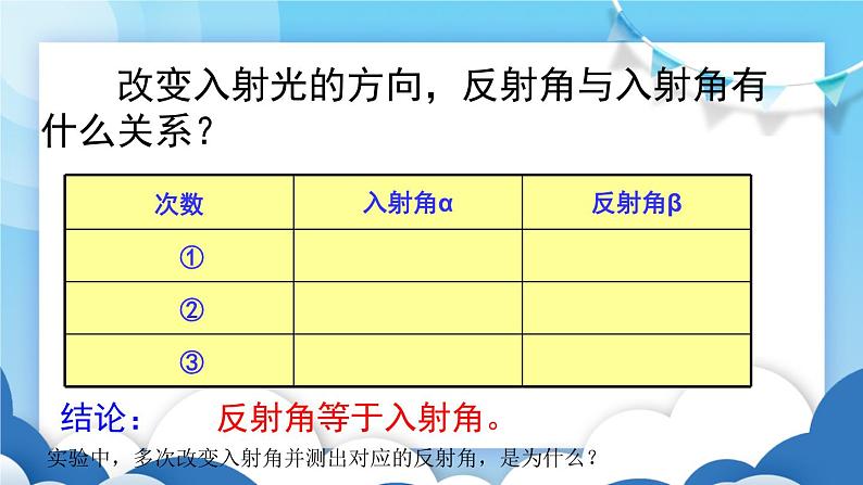 鲁教版物理八年级上册 3.2光的反射【课件】07