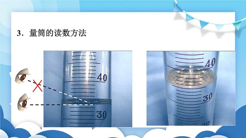鲁教版物理八年级上册 5.3测量物质的密度【课件】第4页