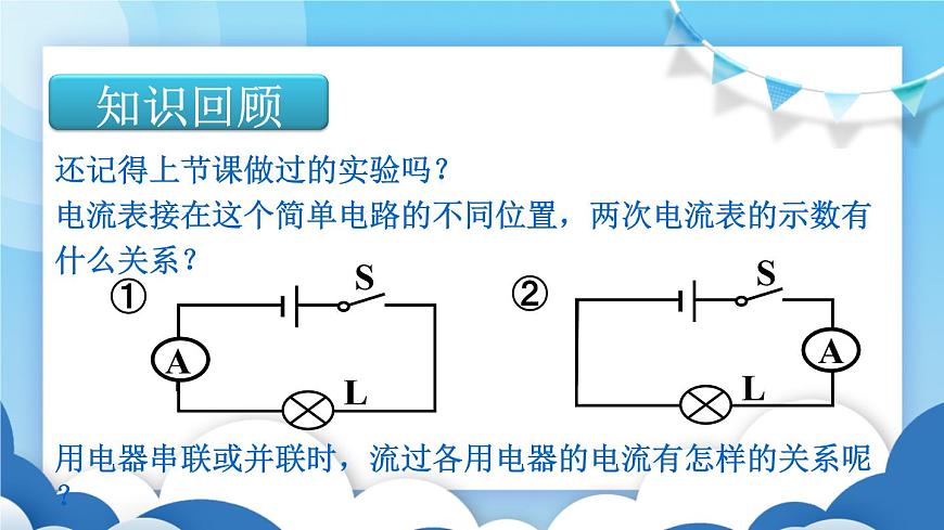 魯教版物理九年級上冊  11.5探究串、并聯(lián)電路中電流的規(guī)律【課件】第2頁