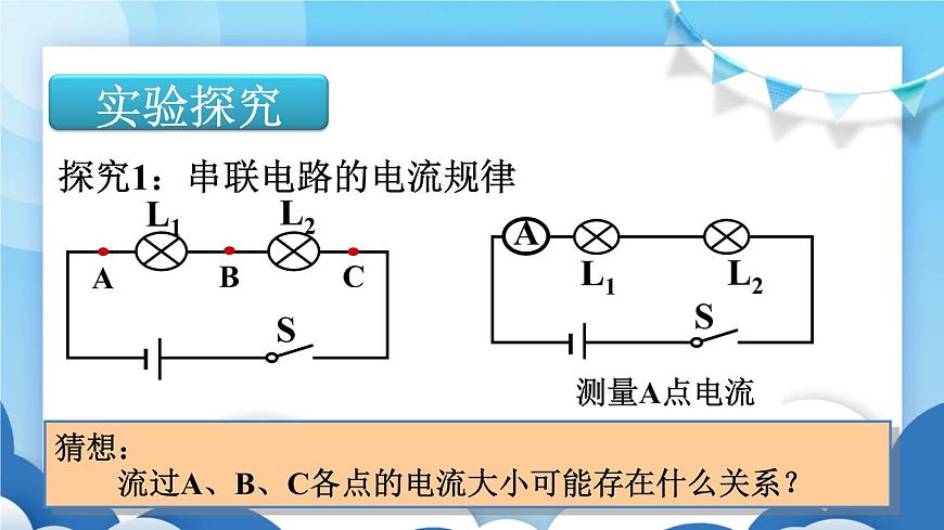 魯教版物理九年級上冊  11.5探究串、并聯(lián)電路中電流的規(guī)律【課件】第3頁