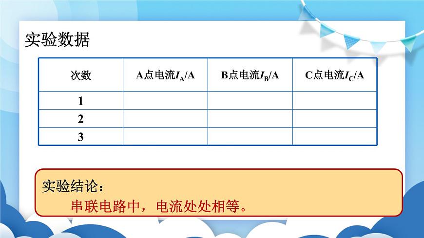 魯教版物理九年級上冊  11.5探究串、并聯(lián)電路中電流的規(guī)律【課件】第5頁