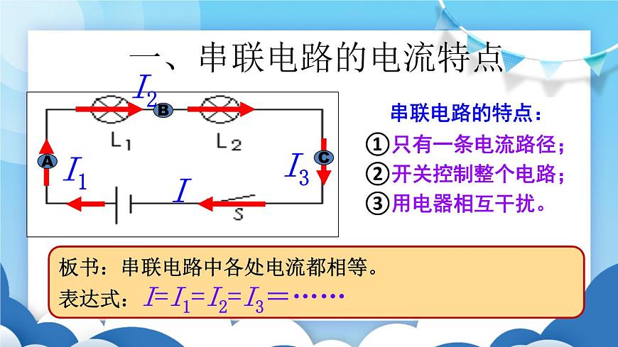 魯教版物理九年級上冊  11.5探究串、并聯(lián)電路中電流的規(guī)律【課件】第6頁
