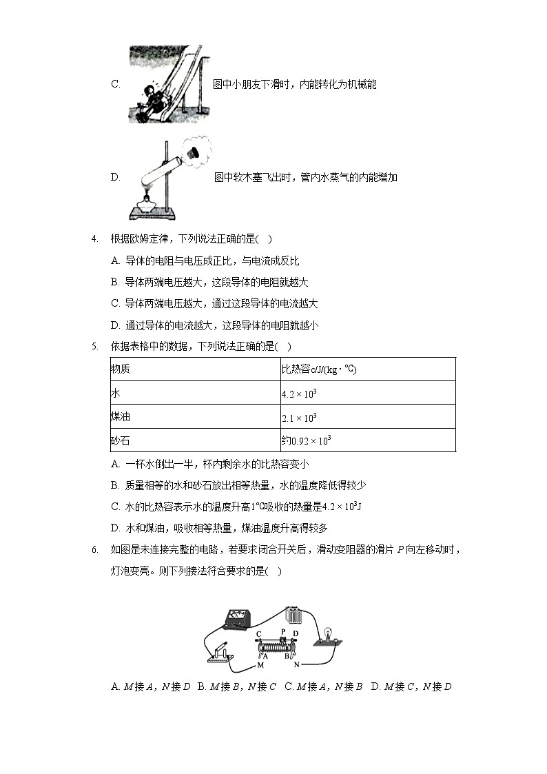 2020-2021学年山东省聊城市东阿县九年级(上)期末物理试卷02