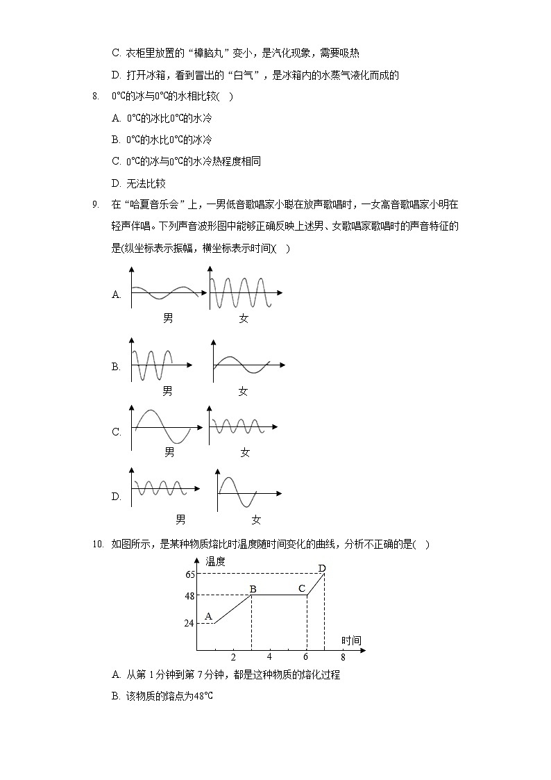 2020-2021學年福建省寧德市壽寧縣八年級(上)期中物理試卷第2頁
