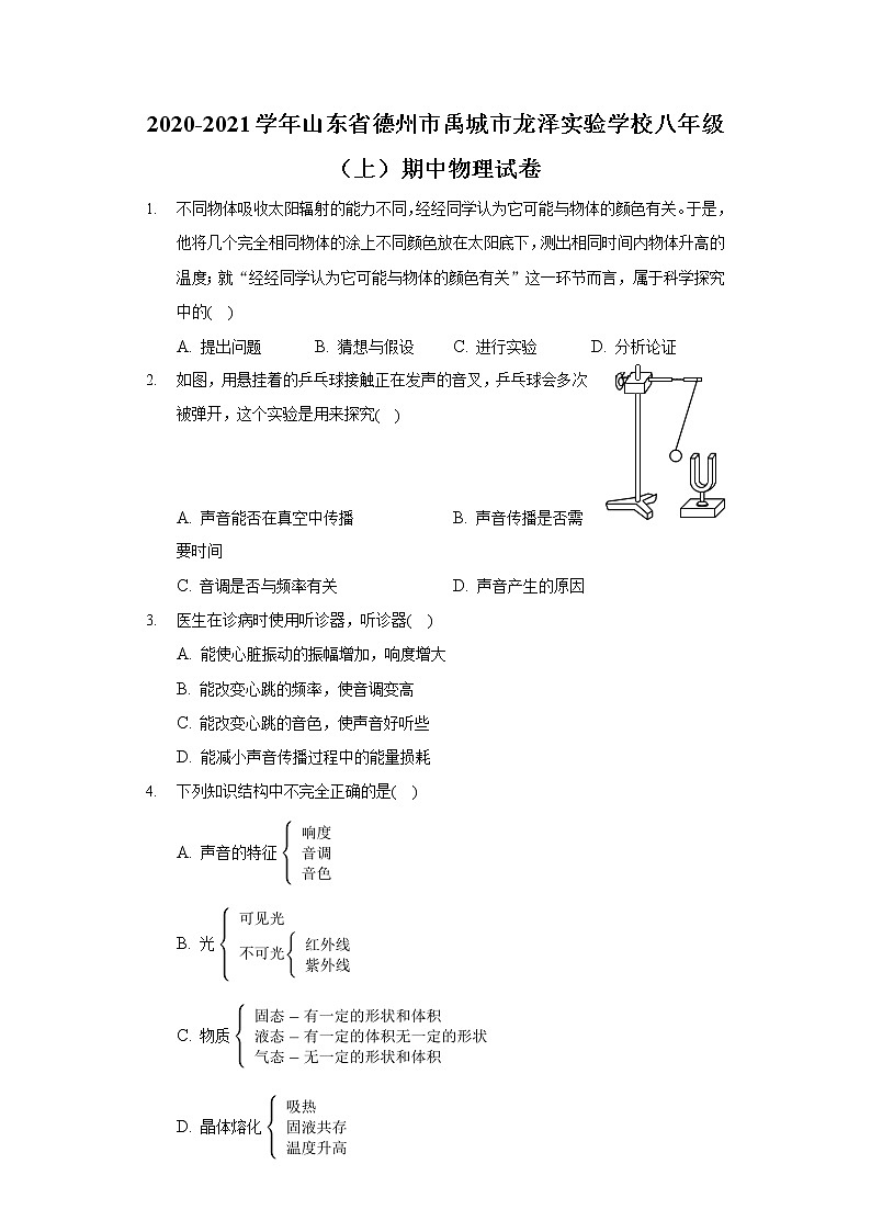 2020-2021學(xué)年山東省德州市禹城市龍澤實(shí)驗(yàn)學(xué)校八年級(jí)（上）期中物理試卷第1頁